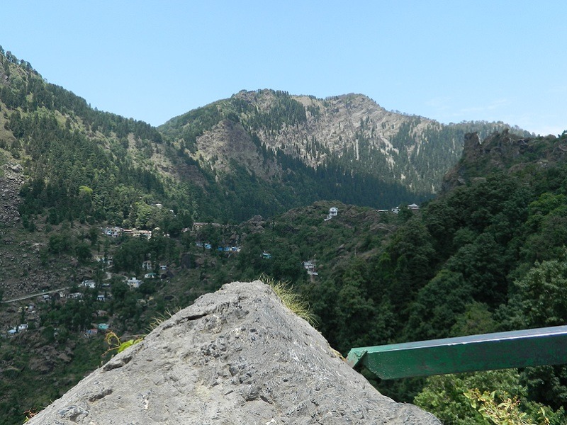 Nainital